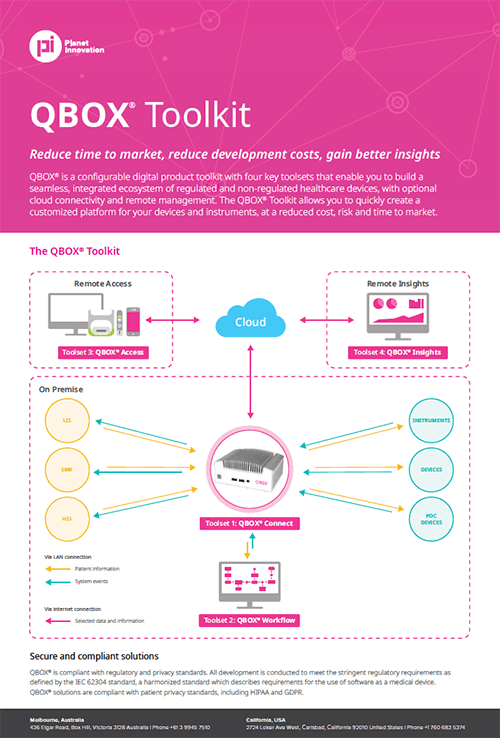 QBOX Toolkit Flyer